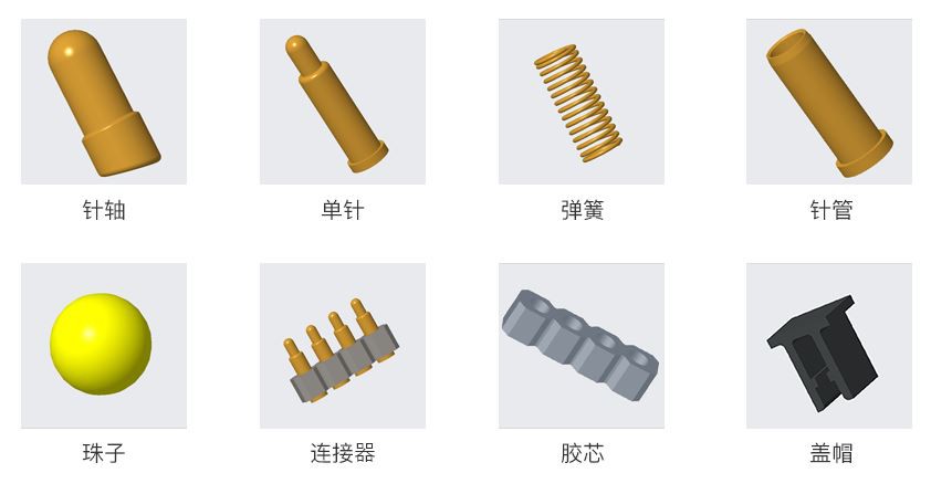 Diagram struktur produk Pogo Pin