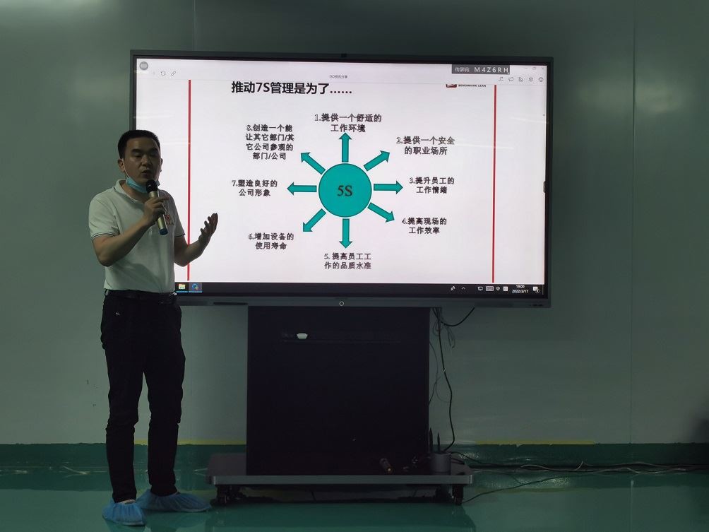 Pelatihan Pin Dan Konektor Pogo Manajemen 7s